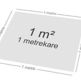 1 metrekare> 1m² nedir? Görsel anlatımı